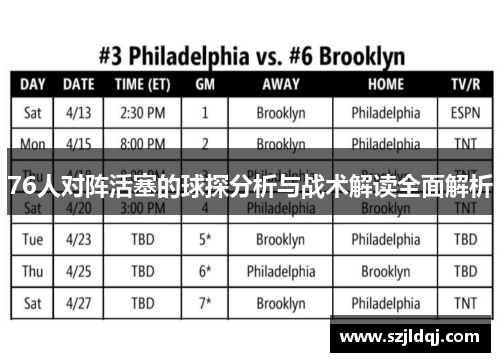 76人对阵活塞的球探分析与战术解读全面解析