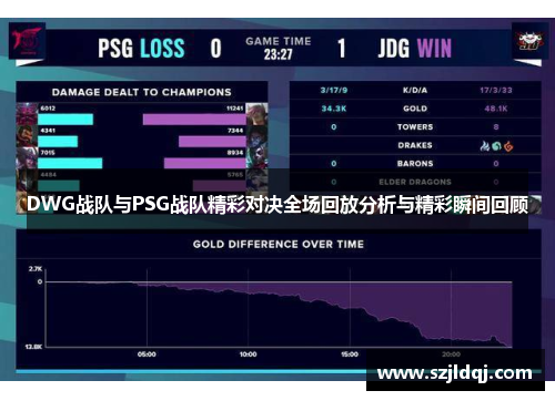 DWG战队与PSG战队精彩对决全场回放分析与精彩瞬间回顾